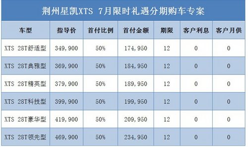 荆州凯迪拉克XTS“0”利率“0”月供
