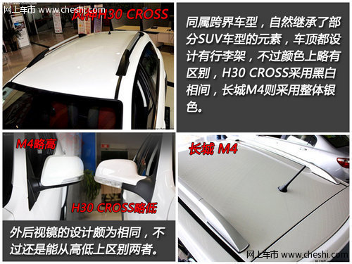跨界小型车之争 风神H30 CROSS对长城M4