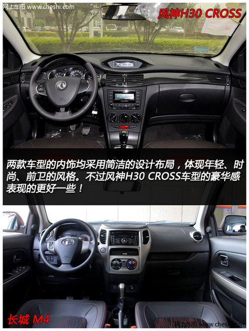 跨界小型车之争 风神H30 CROSS对长城M4