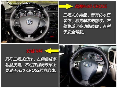 跨界小型车之争 风神H30 CROSS对长城M4