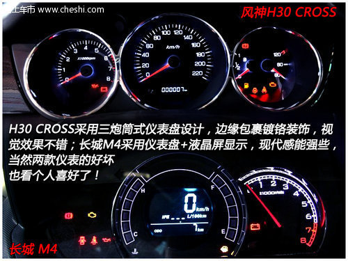跨界小型车之争 风神H30 CROSS对长城M4
