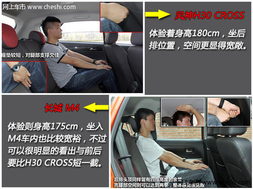 跨界小型车之争 风神H30 CROSS对长城M4