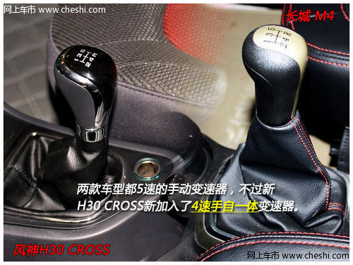 跨界小型车之争 风神H30 CROSS对长城M4