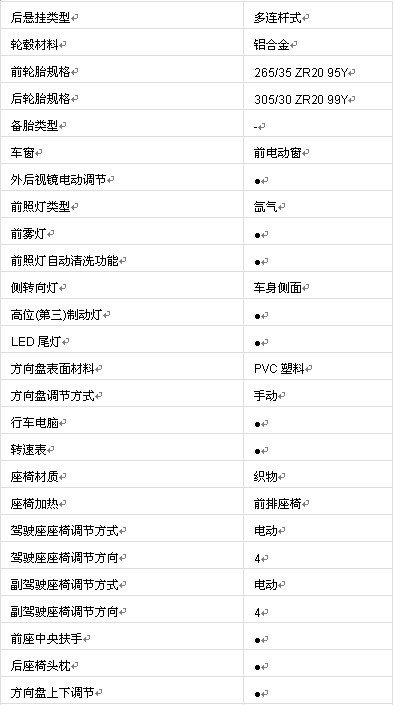 雷克萨斯跑车LFA 将于红光山车展中耀世