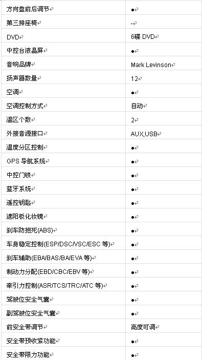 雷克萨斯跑车LFA 将于红光山车展中耀世