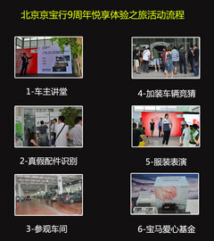 以客户为根本 北京京宝行9周年悦享体验
