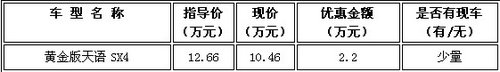 北京祥路来黄金版天语SX4 直降2.2万元