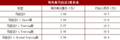 2014款海外版马3售价公布 起售约10.7万