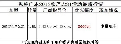 恩施本田理念S1直降8000幸福生活有理念