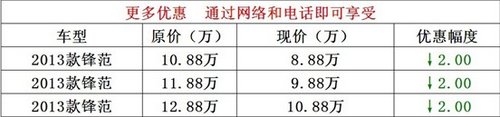 恩施本田锋范钜惠20000元清爽一夏