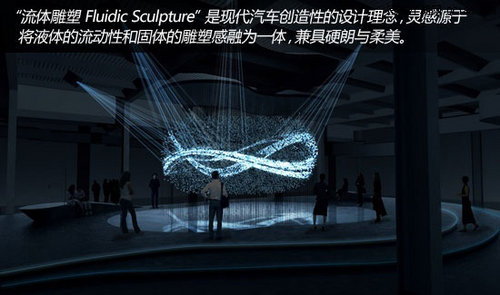 延续“流体雕塑”试驾体验北京现代朗动
