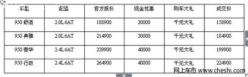 荣我国威迎八一 荣威950直降40000