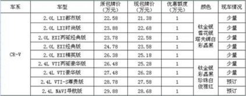 南方25年生日快乐 东本全系同庆特价