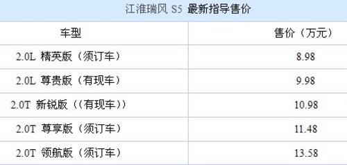 瑞风S5仅售8.98万元起 置换送商业险
