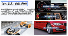 入门级有高配置 华晨宝马316i车型解析