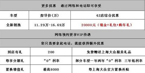 黄冈大众新朗逸优惠20000盛夏团购钜惠