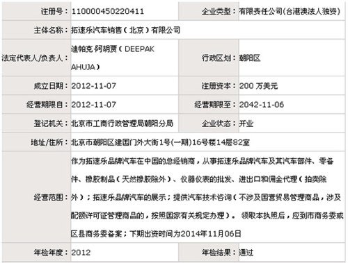 请叫我“拓速乐” TESLA不怕商标被抢注