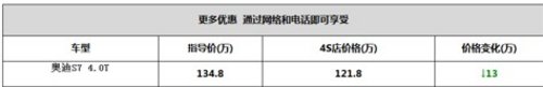 宜昌奥迪S7现金直降130000元仅一台