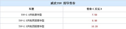 售7.58-10.28万元 中兴威虎TUV正式上市