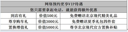 恩施北京现代 瑞纳全系现金直降3000元.