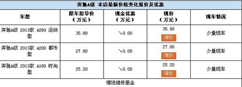 无锡可达低首付 0利率 奔驰A级贷回家