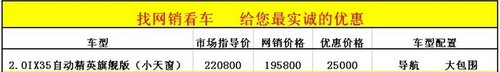 荆门北京现代IX35月底25000大酬宾