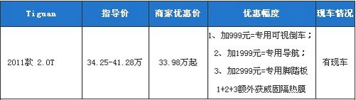 超冰点价Tiguan低至33.98万享1/2/3重礼