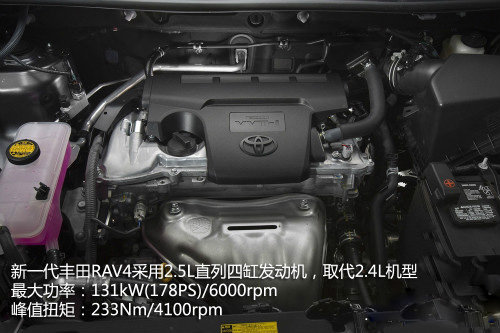 丰田RAV4今天全新上市 即将推出7款车型