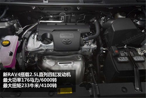 一汽丰田新RAV4上市 18.38万元起售