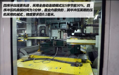 探访上海通用东岳基地别克英朗生产线-冲压车间