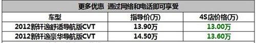 黄冈东风日产轩逸首付2成起购车无压力