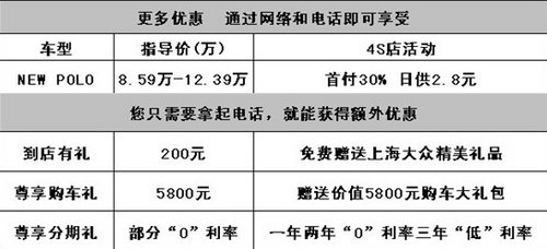 黄冈上海大众 polo日供2.8元轻松开回家