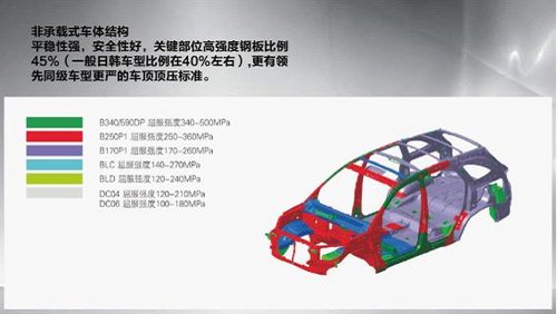 SUV格局添变数 新驭胜S350南昌上市在即
