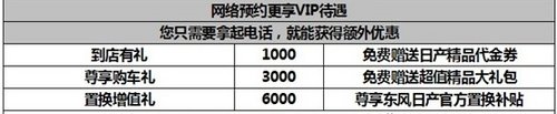 黄冈东风日产新世代天籁 0首付给力置换