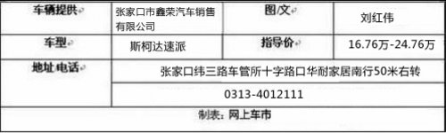 张家口旧貌换新颜斯柯达速派 到店实拍