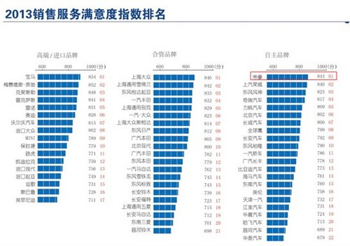 年中考连台好戏 吉利汽车软硬实力均获喝彩