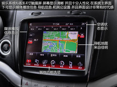 硬汉外表温柔心 酷威3.6L四驱旗舰实拍