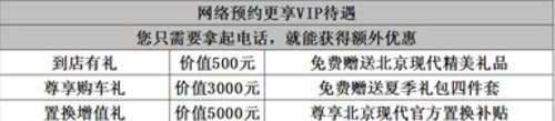 恩施北京现代 新款索八综合优惠35000元