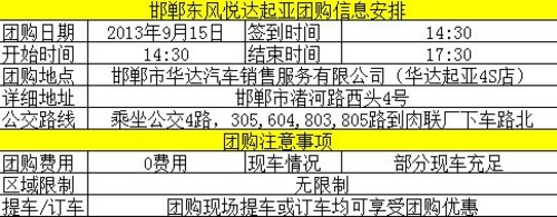 邯鄲東風(fēng)悅達起亞秋季大型團購會招募中