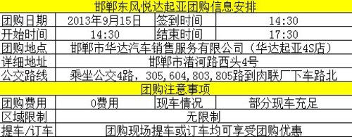 邯郸东风悦达起亚秋季大型团购会招募中