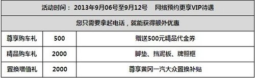 黄冈东风日产全系车型0首付0利息0月供