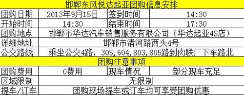 直降2.3万 邯郸东风悦达起亚大型团购会招募