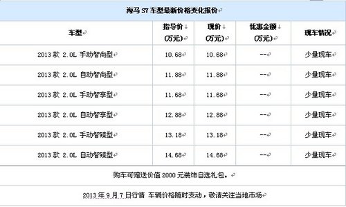 贵阳广顺达邀您参加--海马M3至美人车生活