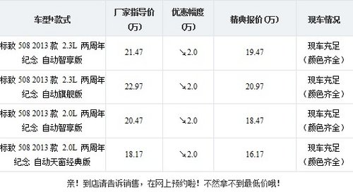 车展价继续享 标致508优惠2万按揭0利息