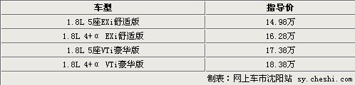 为年轻“+S”  JADE(杰德)东北汽贸惊艳上市售价14.98万起
