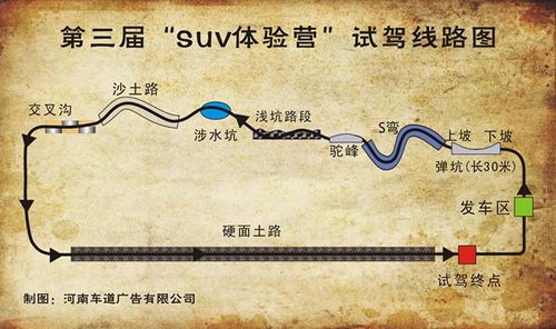 洛阳经济广播第三届SUV开始招募