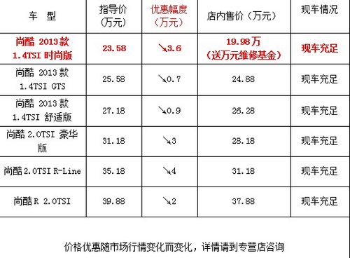 进口大众中秋庆团圆 尚酷低至19.98万元
