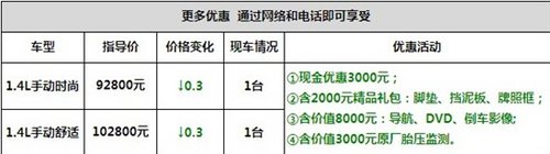 黄冈大众捷达综合优惠16000共赏中秋