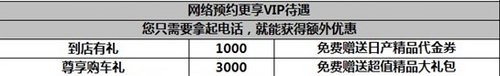 黄冈东风日产阳光日供最低5.2元带回家