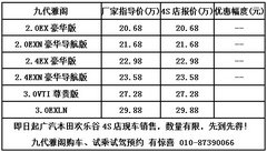雅九安全配置之二防撞制动系统